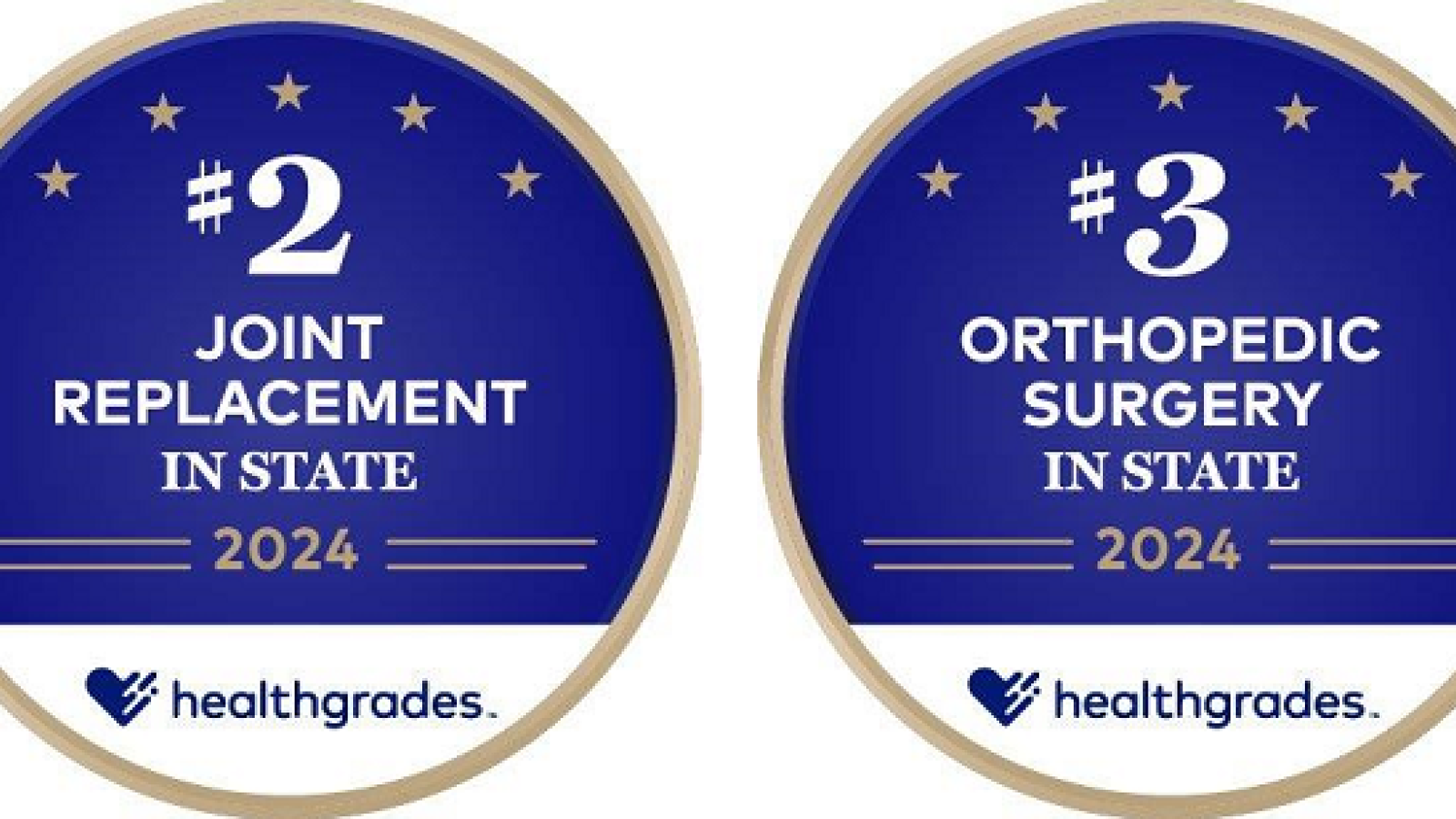 Top Ranked Orthopedic Hospitals in Ny